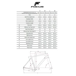 Vélo électrique Focus PLANET² 6.8 2022